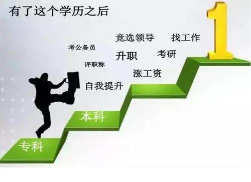 学历提升其实不难，知识的确更能改变命运！